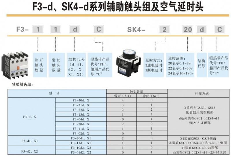 sk4-dϵo|^M՚ӕr(sh)^