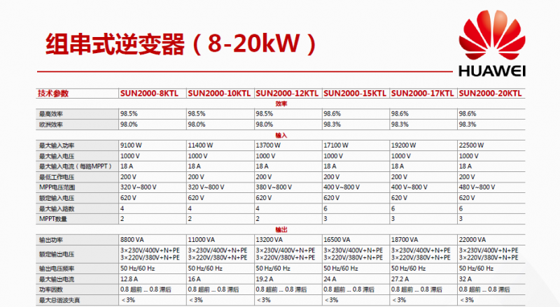 QQ؈D20151210155516