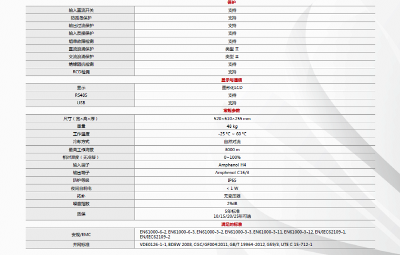 QQ؈D20151210163520