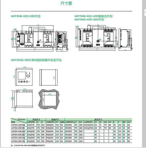 WATSNB-400