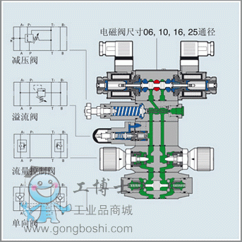 solenoid_valves_03