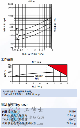 TD10M(dng)ˮy1