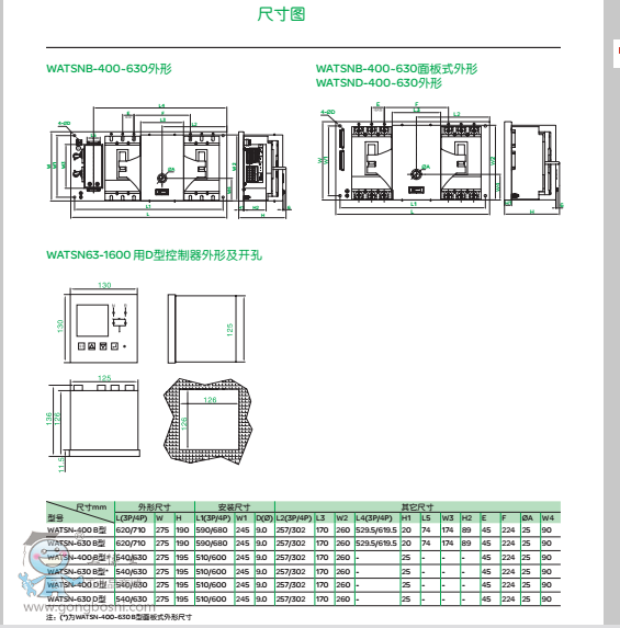 WATSNB-400