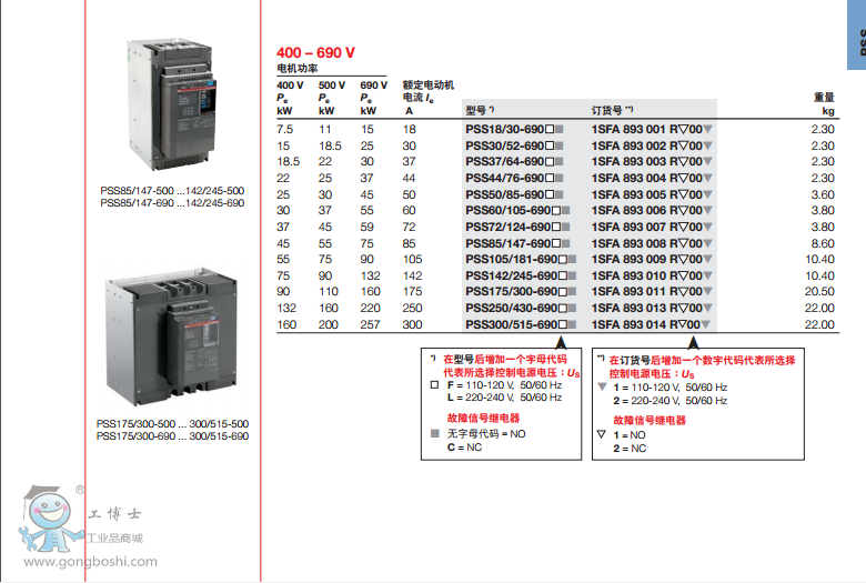 ABBܛ(jng)(j) PSS 18/30-500L Ʒ(yng)