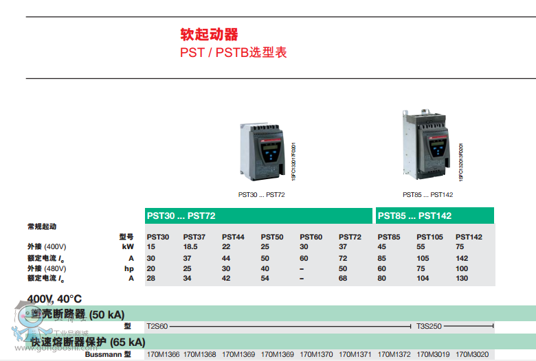 ABBܛ(dng)PST 37-600-70