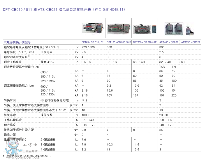 ABBpԴԄ(dng)D(zhun)Q_P(gun)DPT63-CB010 C0.5 2P