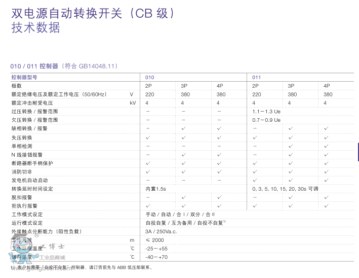 ABBpԴԄ(dng)D(zhun)Q_P(gun)DPT63-CB010 C0.5 2P