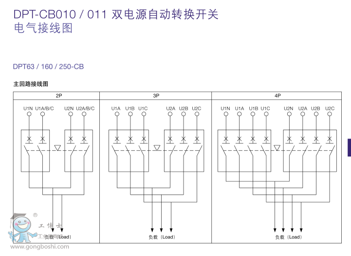 ABBpԴԄ(dng)D(zhun)Q_P(gun)DPT63-CB010 C0.5 2P