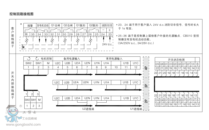 ABBpԴԄ(dng)D(zhun)Q_P(gun)DPT63-CB010 C0.5 2P