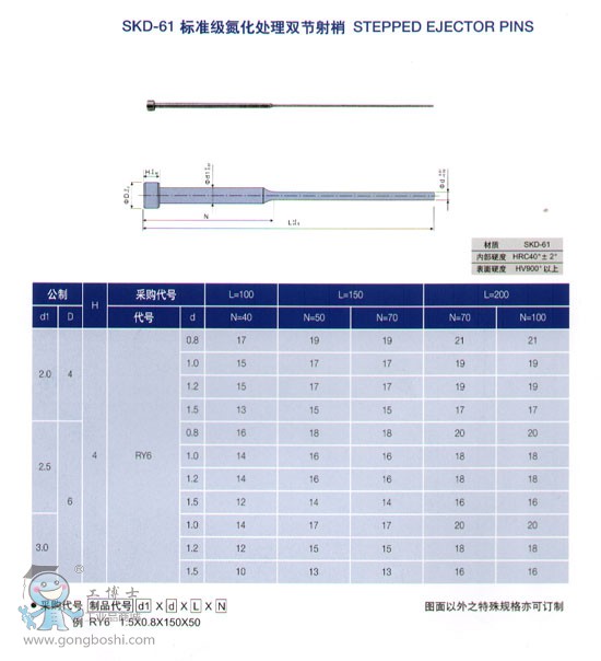 ϺӯSKD-61 (bio)(zhn)̎p(ji)