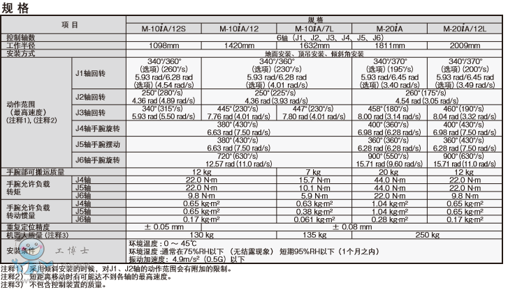 QQ؈D20161115164538