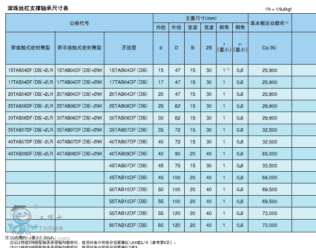 QQ؈D20161117115948