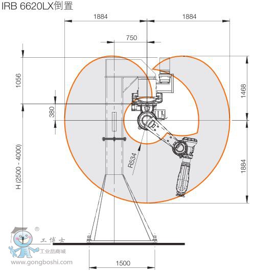 ABB IRB6620LX\(yn)C(j) 1