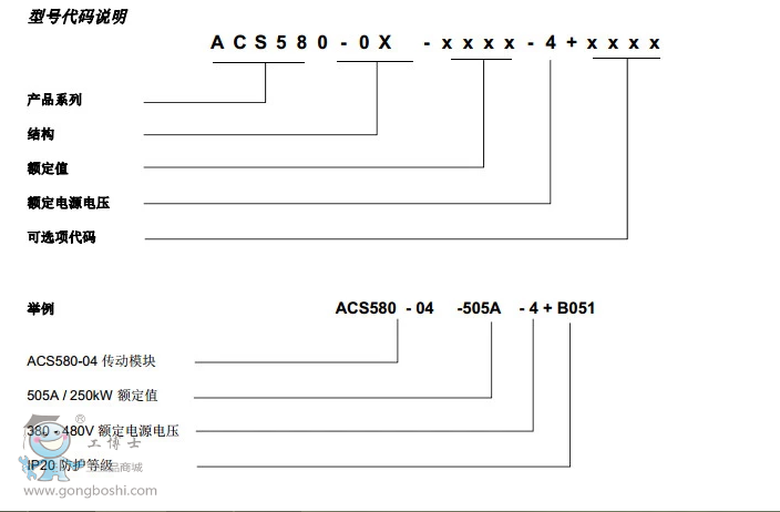 http://bpqweixiu.gongboshi.com/