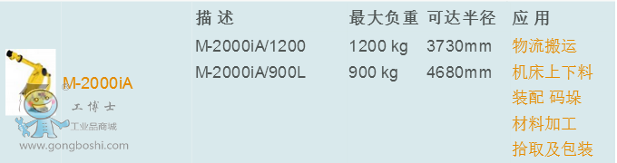 M-2000iAϵ