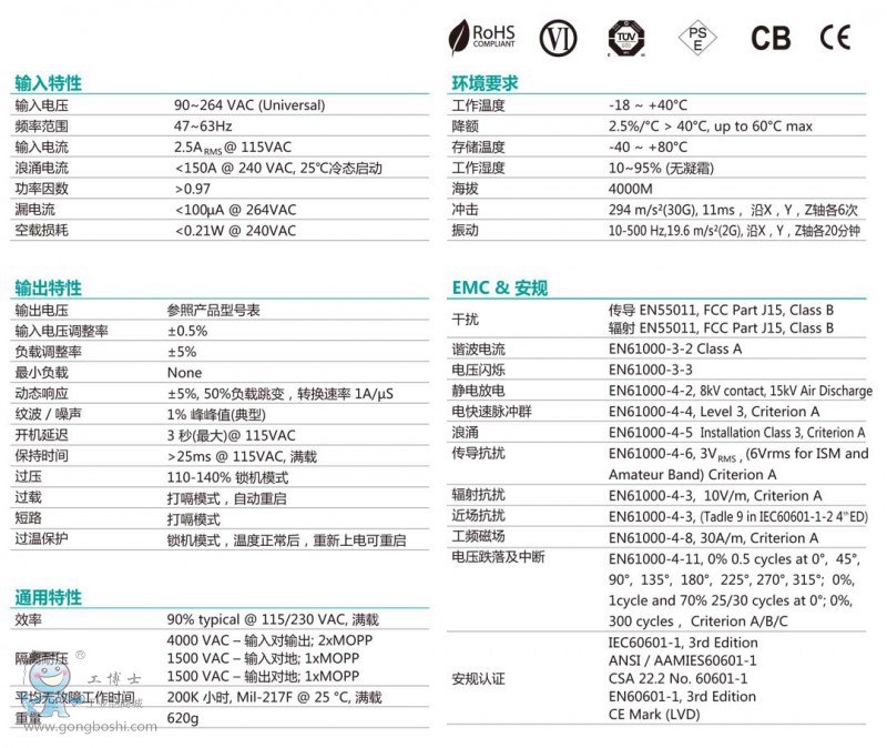 MANGO150LS ϵ