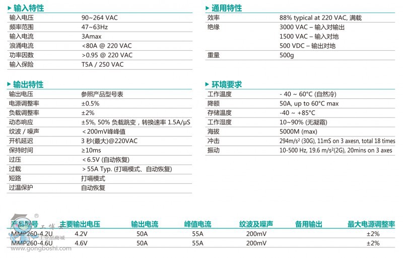  MMP260 U ϵ