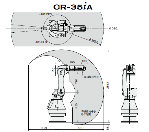 CR-35iA 