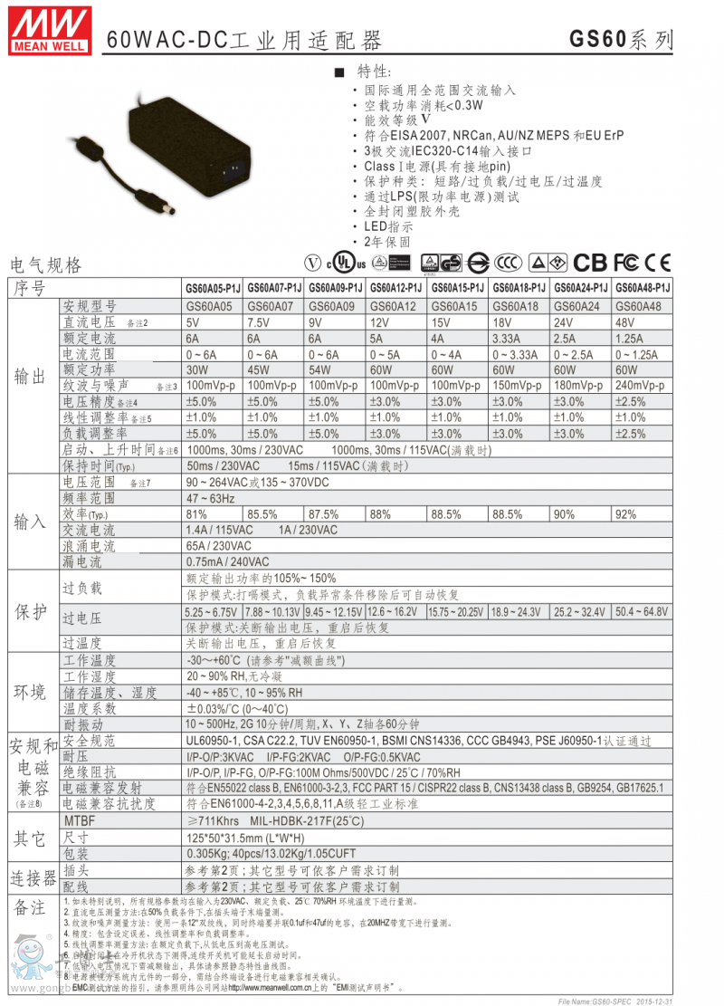 GS60-1