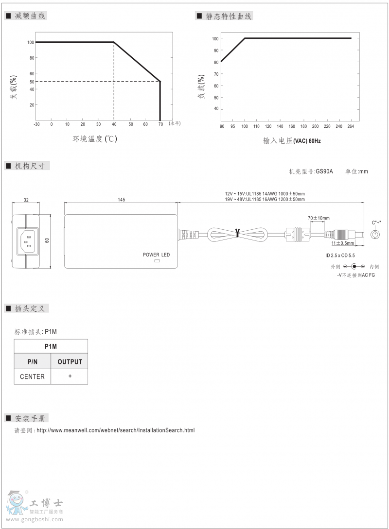 GST90A-2