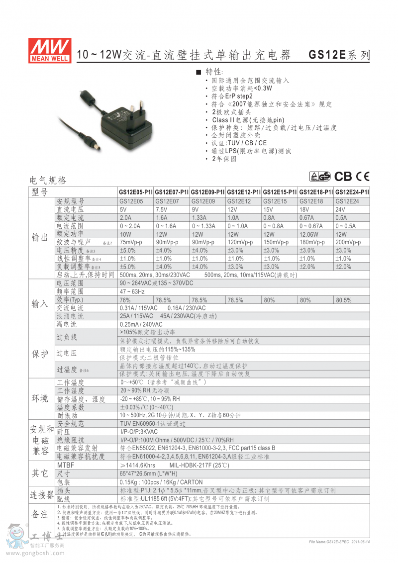 GS12E-1