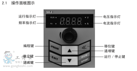 ATBV13f(shu)D2