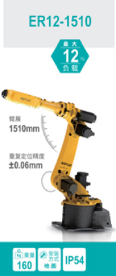 ˹DC ER12-1510 ؓ(f)d12KG չ1510MM