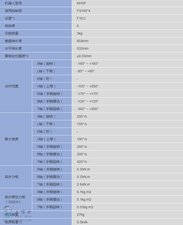 TIM؈D20190509222301