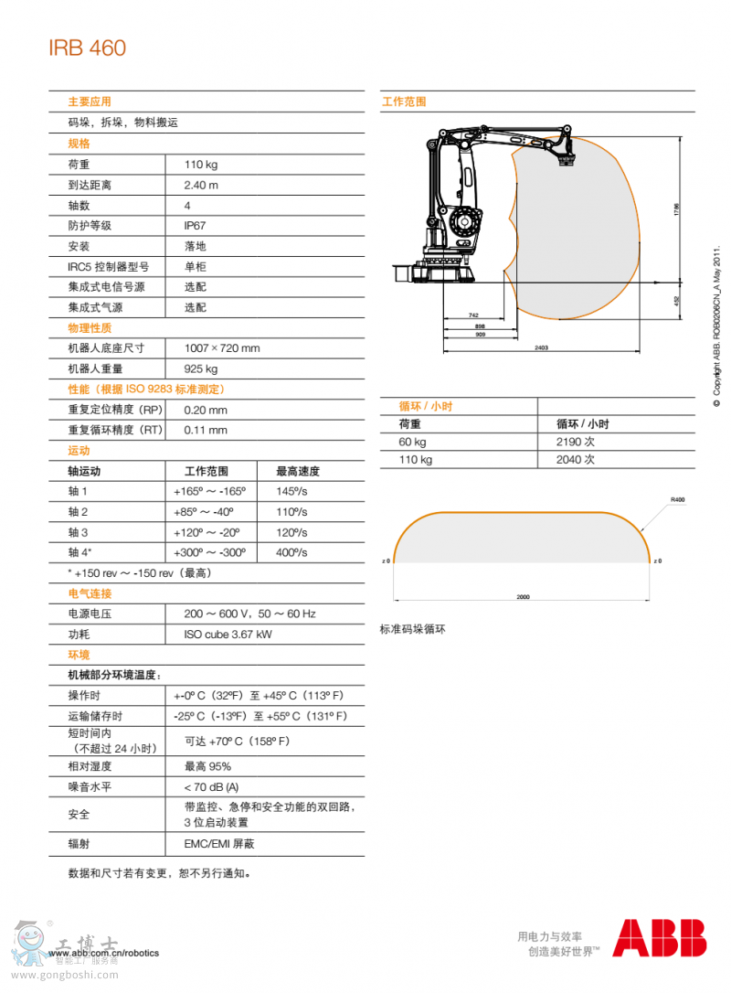 ABBC(j)