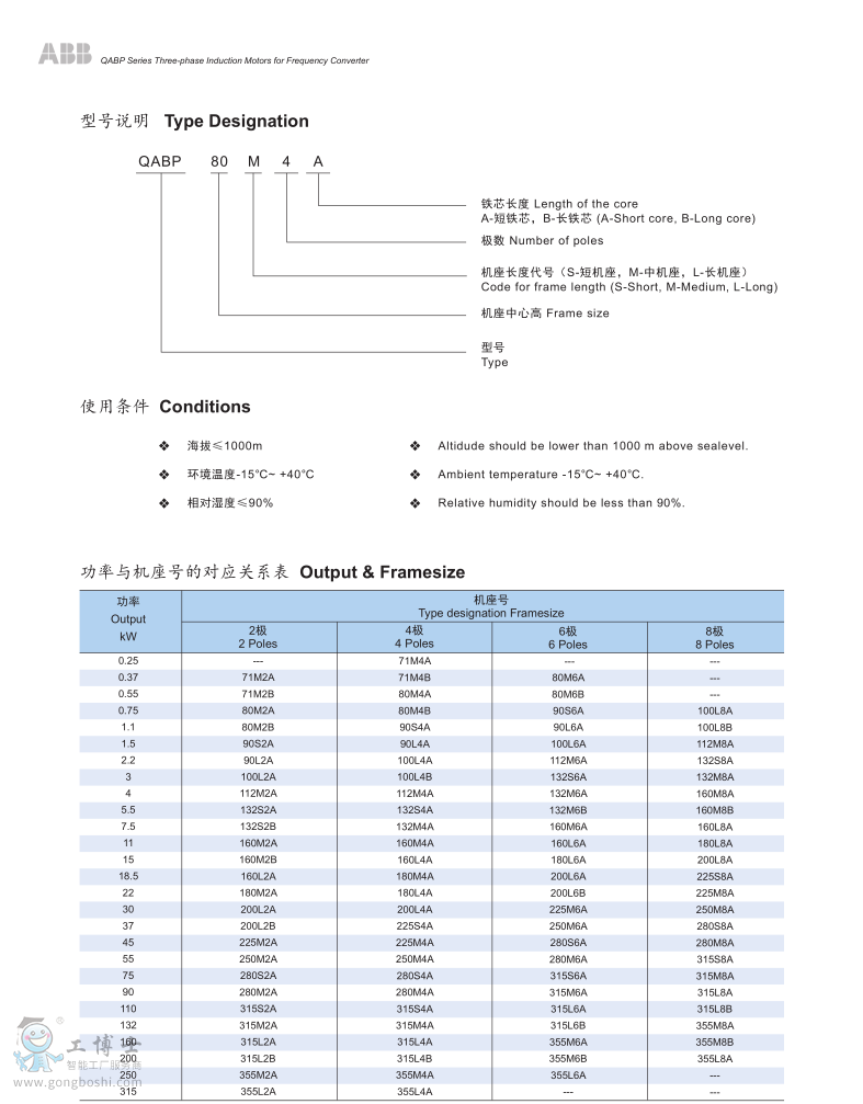 ABB늙C