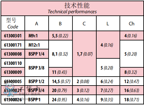 QQ؈D20190705154650