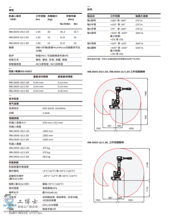 ABBC(j)