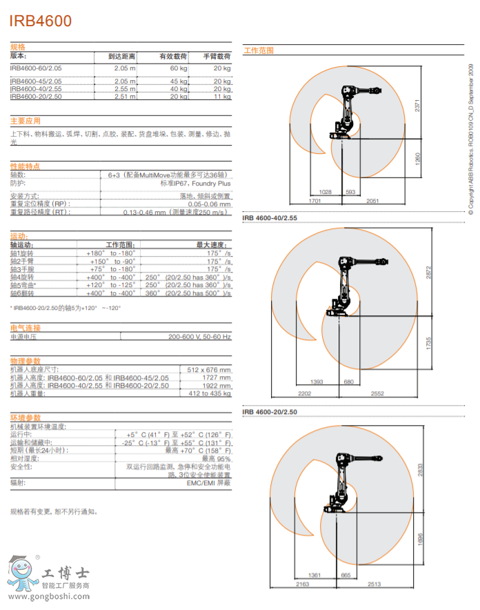 ABBC(j)