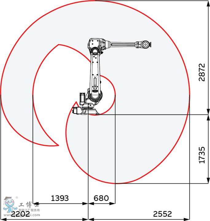 abbC(j)