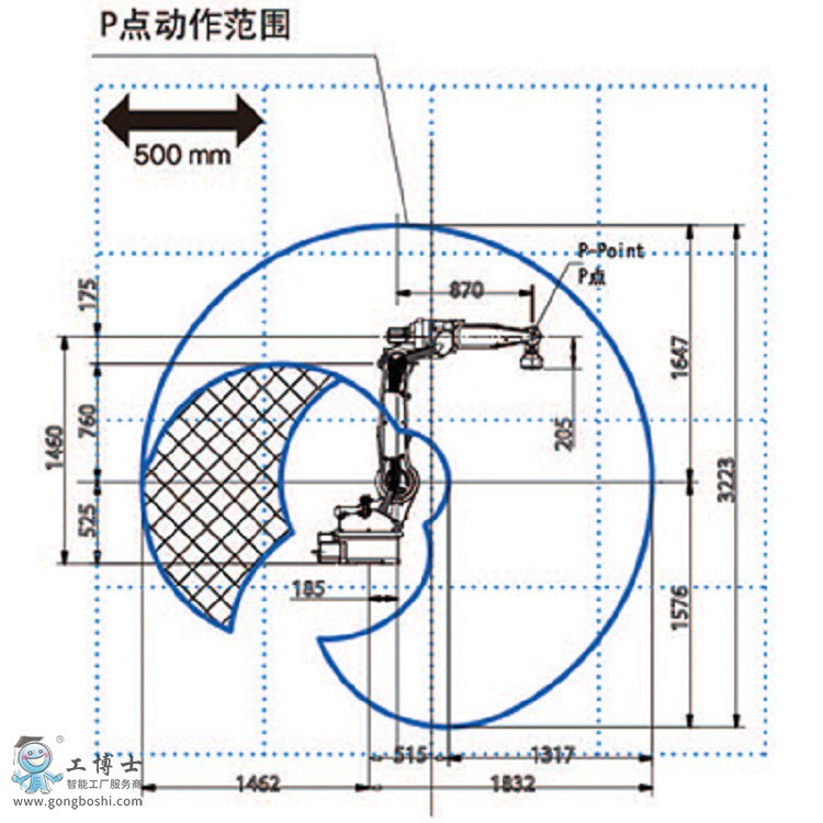 OTCC(j)