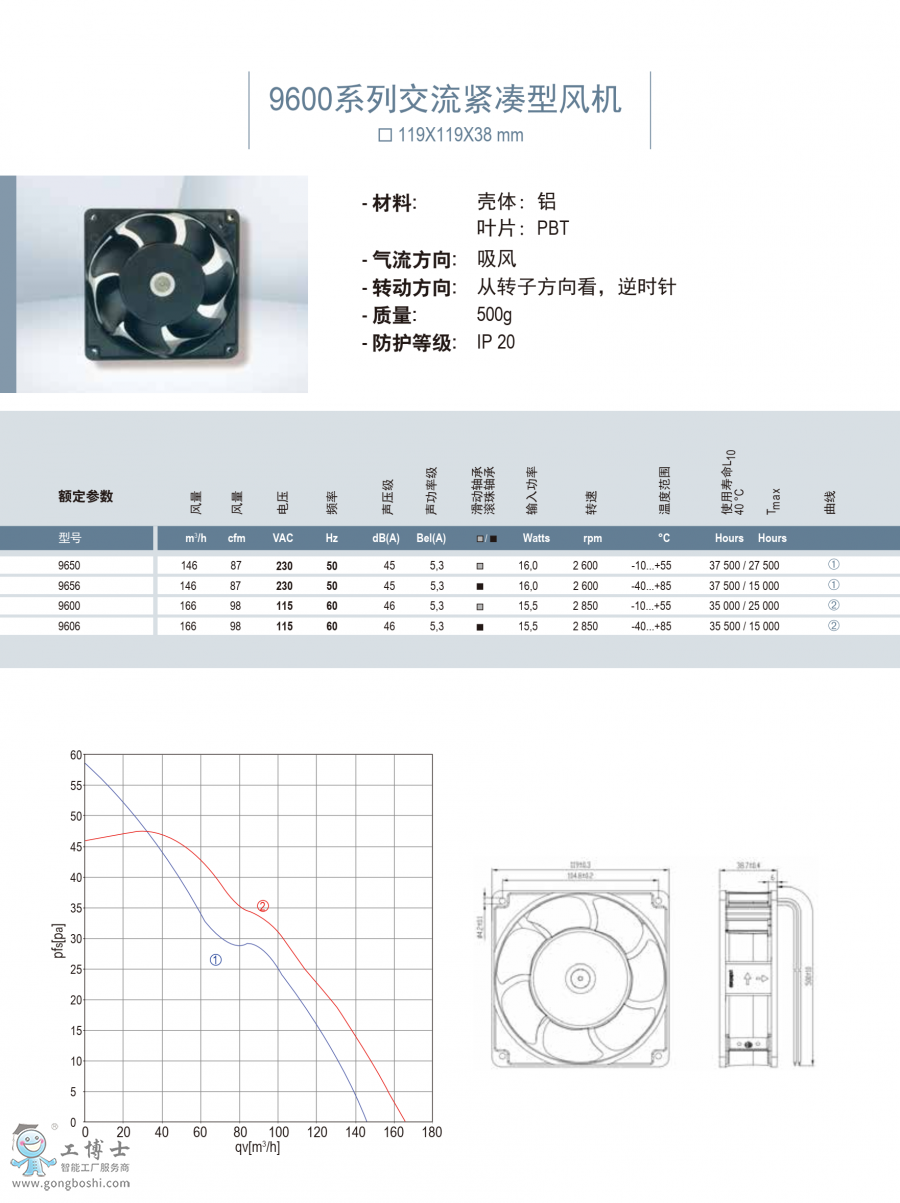 9600ϵнoL(fng)C