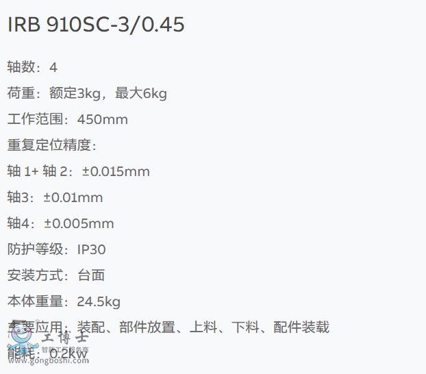 ABBC(j)IRB 910SC-3/0.45