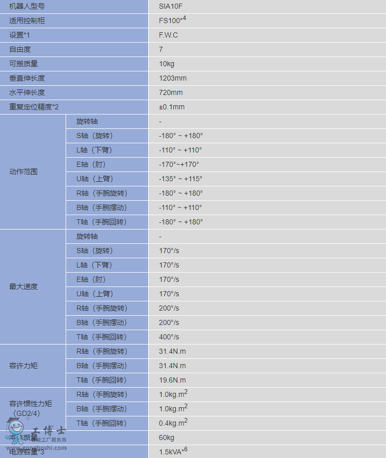 QQ؈D20200426133221