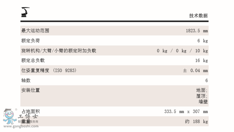 KUKA쿨C(j)KR 6 R1820 arc HW