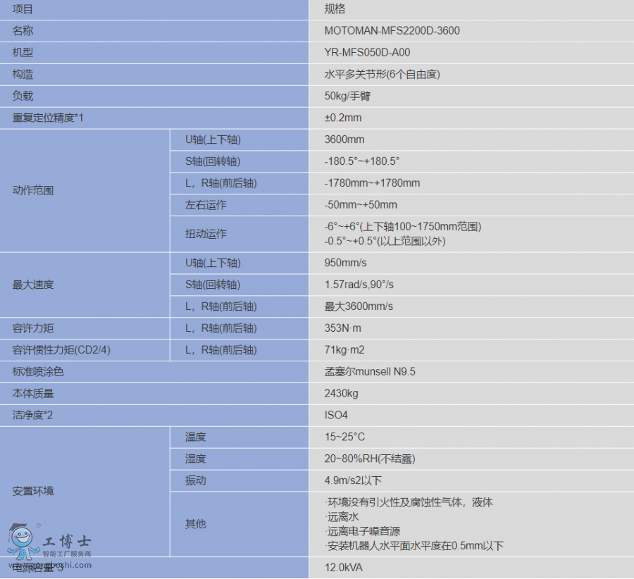 TIM؈D20200506141132