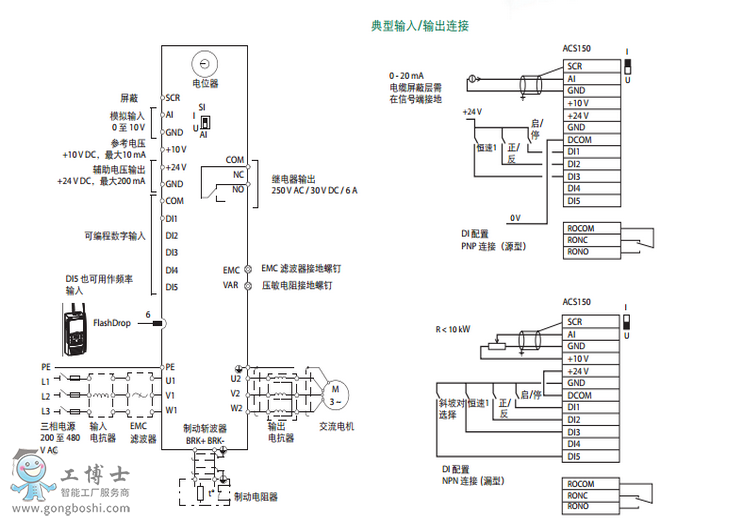 ABB ACS150 4