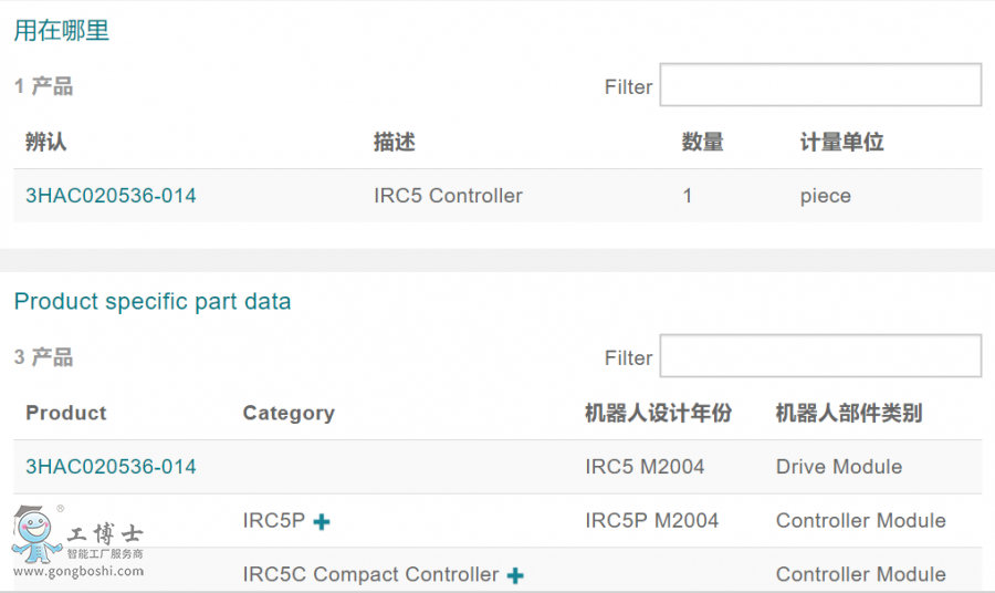 ABBC(j)