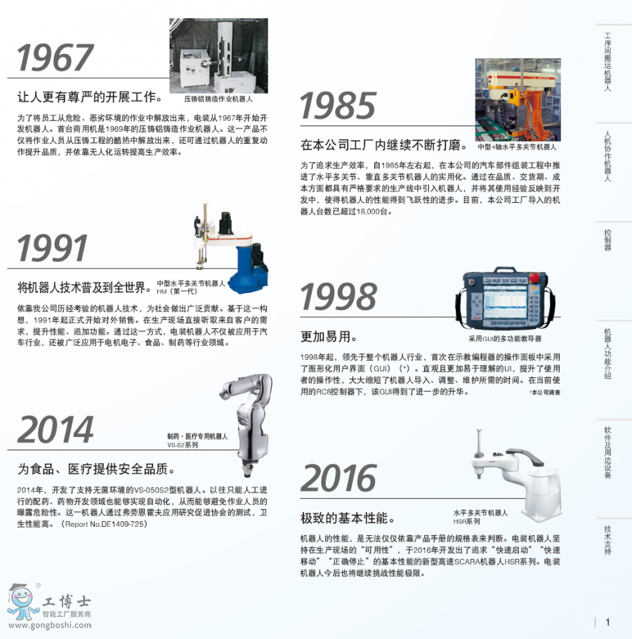 DensobCxփԣİ棩Robotics_Brochure_C