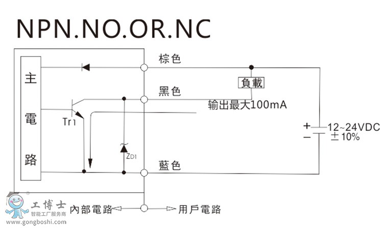 Μ(zhn)FF-403B/D G02M·D