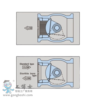  KOSOoab   KE210C  늄ͬĽг{(ji)y