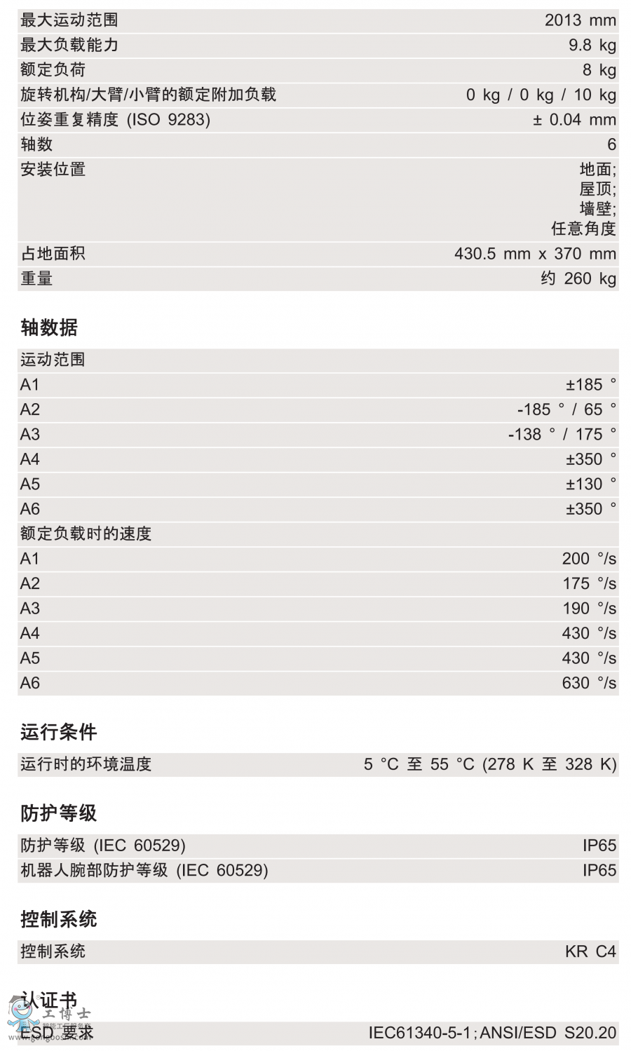 KR 8 R2010-2g(sh)