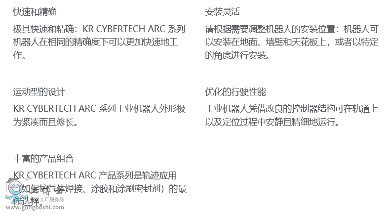 KR CYBERTECH ARC (yu)c