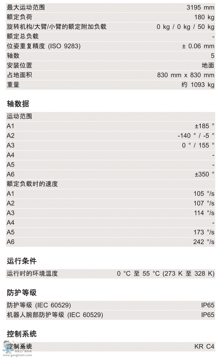 KR 180 ***00 PA g(sh)(sh)