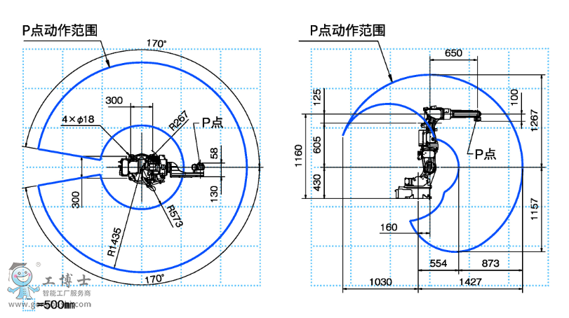 OTCC(j)