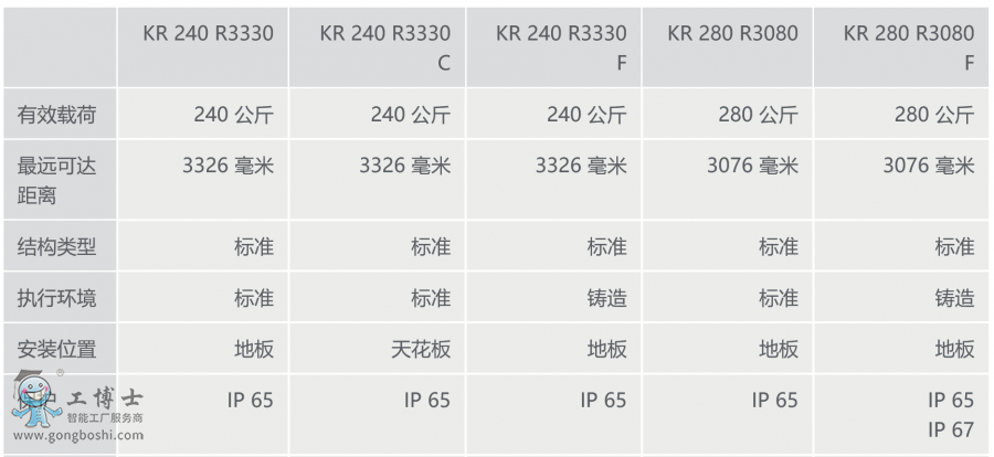 쿨C(j)KR 360 FORTECϢ[